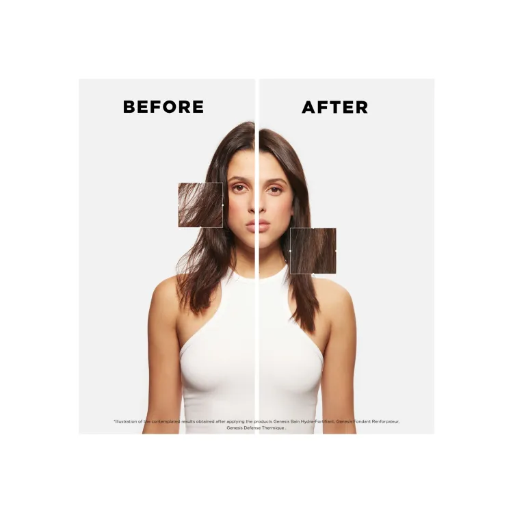 KÉRASTASE GENESIS BAIN HYDRA-FORTIFIANT NOURISHING FORTIFYING SHAMPOO FOR MEDIUM TO THICK WEAKENED HAIR - Shampoo
