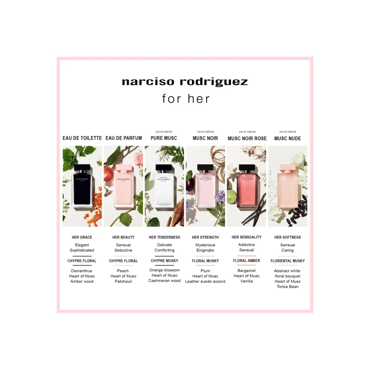 Narciso Rodriguez Fragrances FOR HER MUSC NUDE EDP - Eau de Parfum